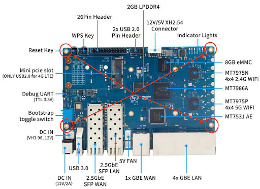 ケースの角のネジ