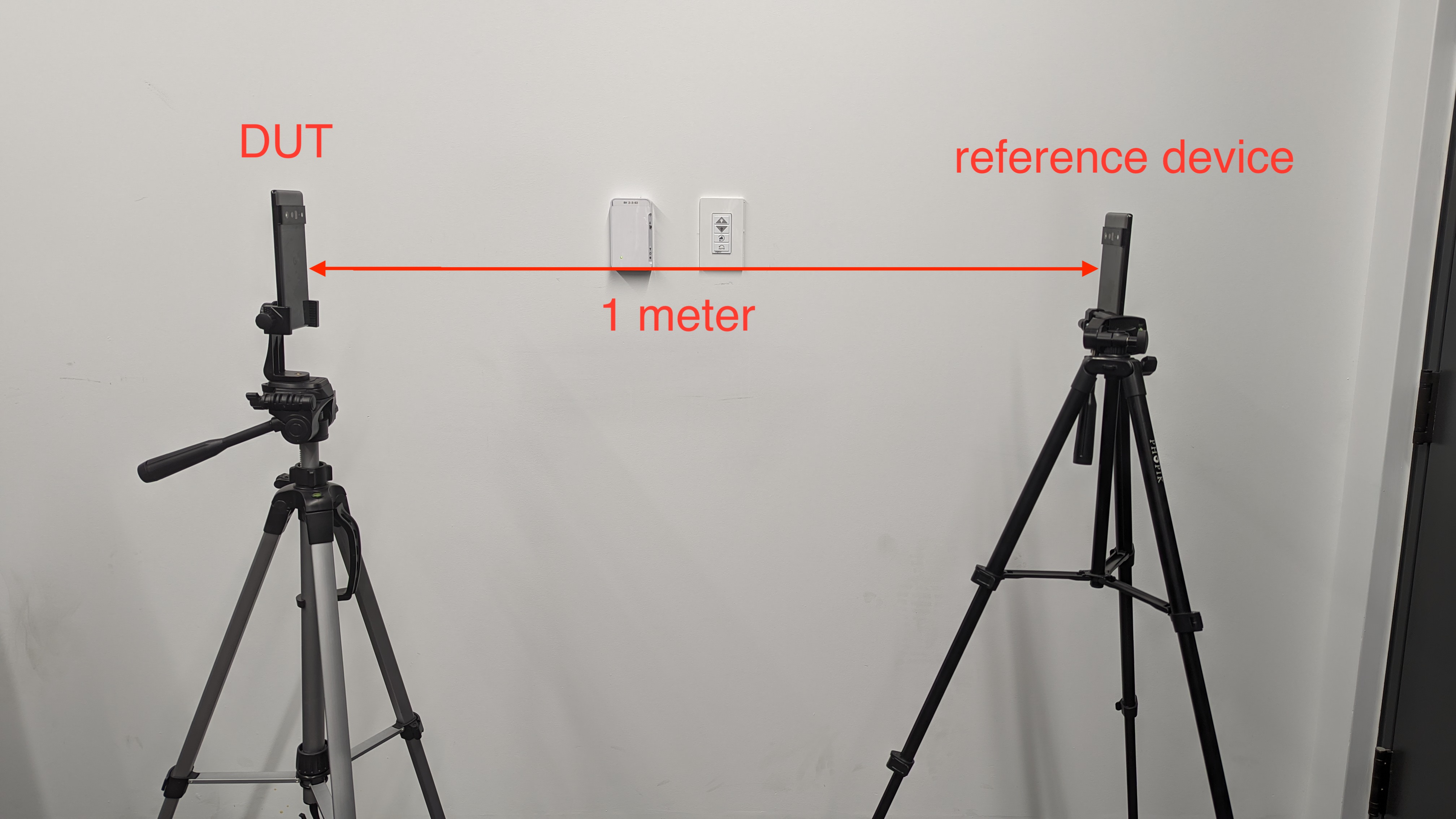 Configuration de référence pour la calibration BLE