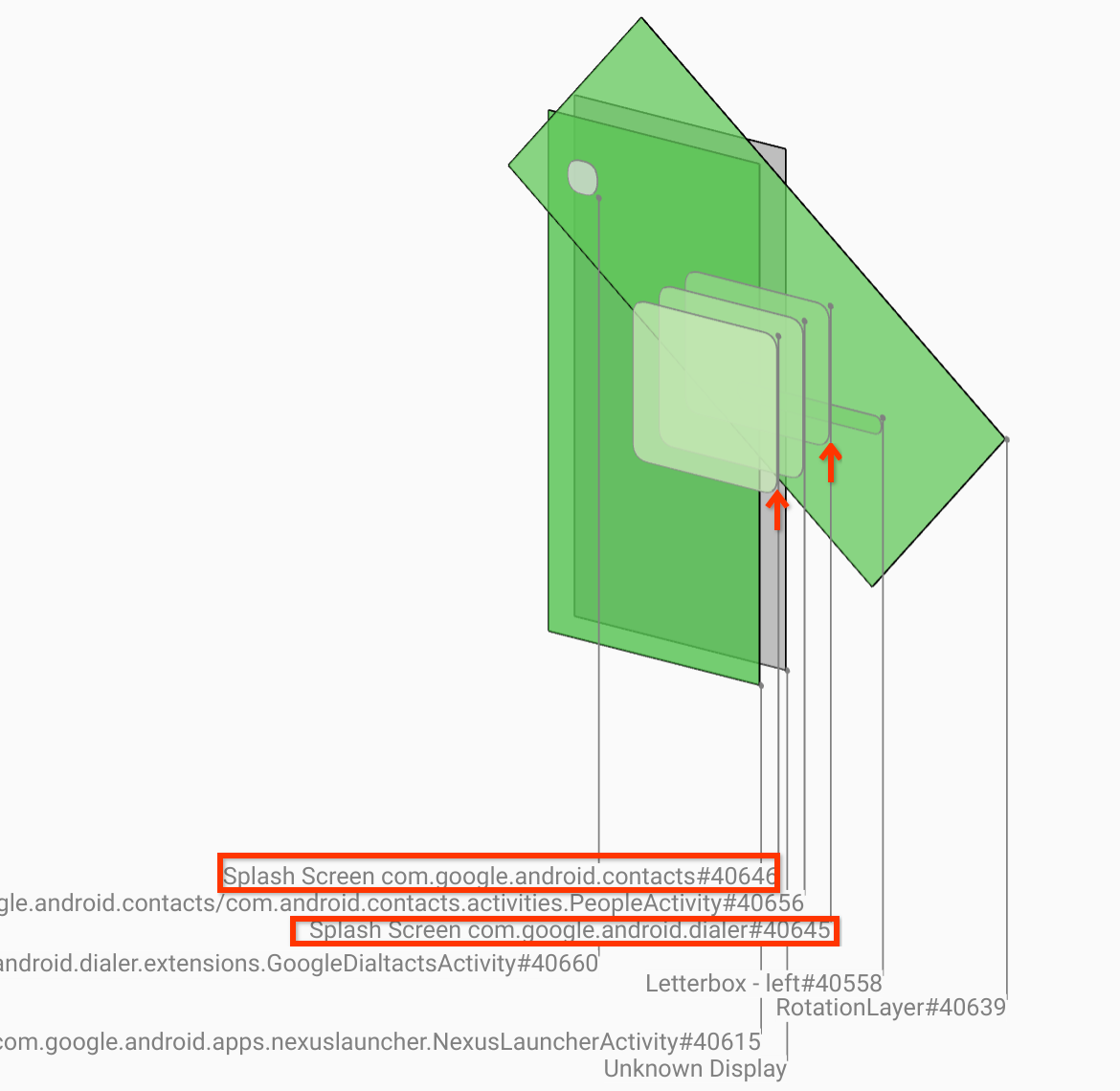 pantallas de presentación