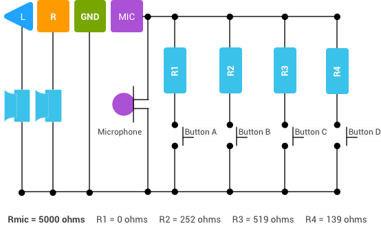 Circuito de teste de referência do headset 2