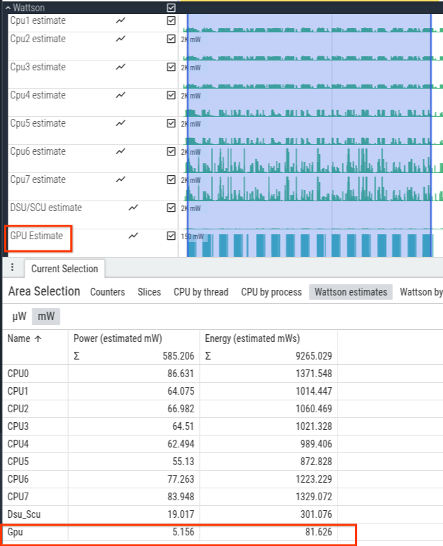 Estimación de la potencia de la GPU