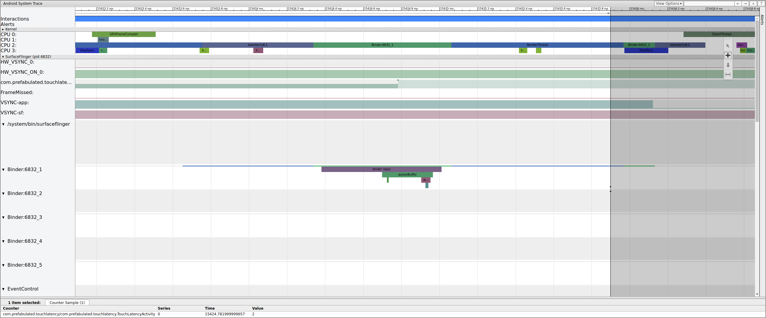 Los fotogramas pendientes pasan de 1 a 2