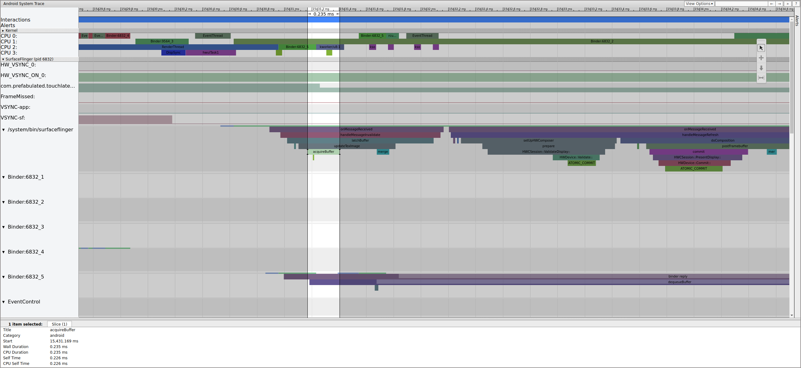 SurfaceFlinger si aggancia prima al buffer in attesa precedente