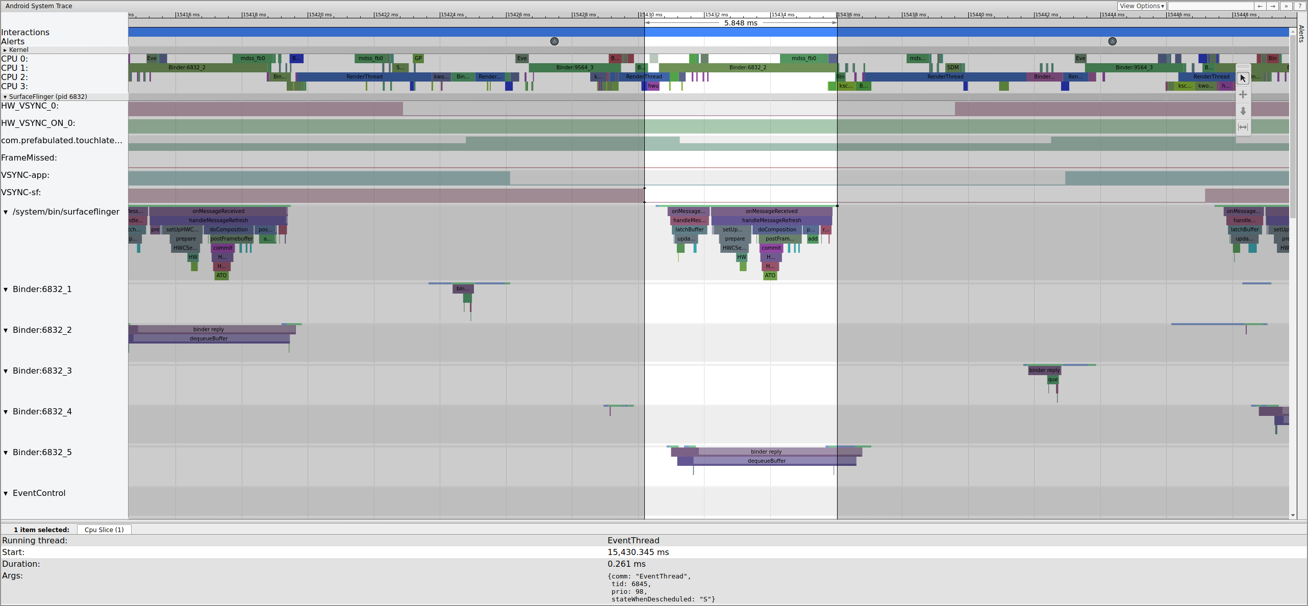 Der Hauptthread von SurfaceFlinger wird von einem zweiten EventThread geweckt