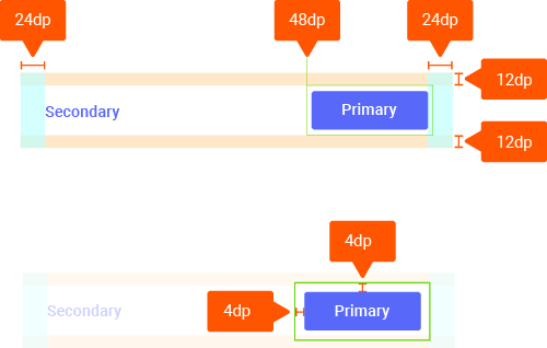 Software button dimensions